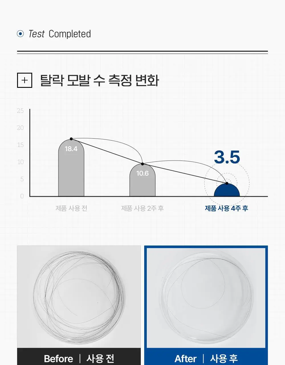 [포켓몬 에디션]다슈 데일리 밀크씨슬 블루바이옴 스칼프 샴푸 500ml(+피카츄 샴푸브러쉬) 상세페이지 14